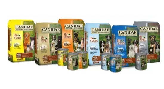 Get $5 From Canidae Settlement (No Proof Needed)