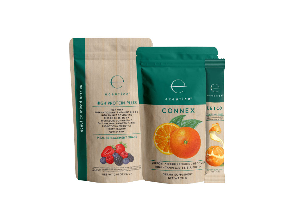 Free Meal Replacement Shake From Eceutica