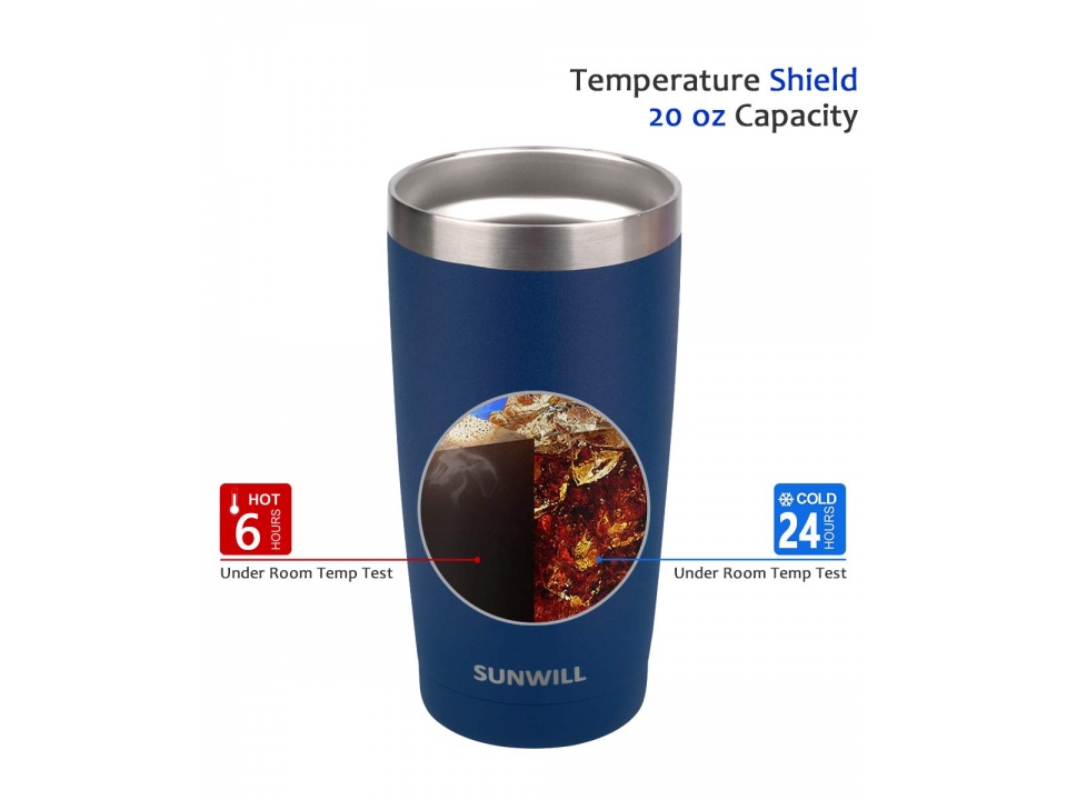 Free SUNWILL 20oz Tumbler With Lid