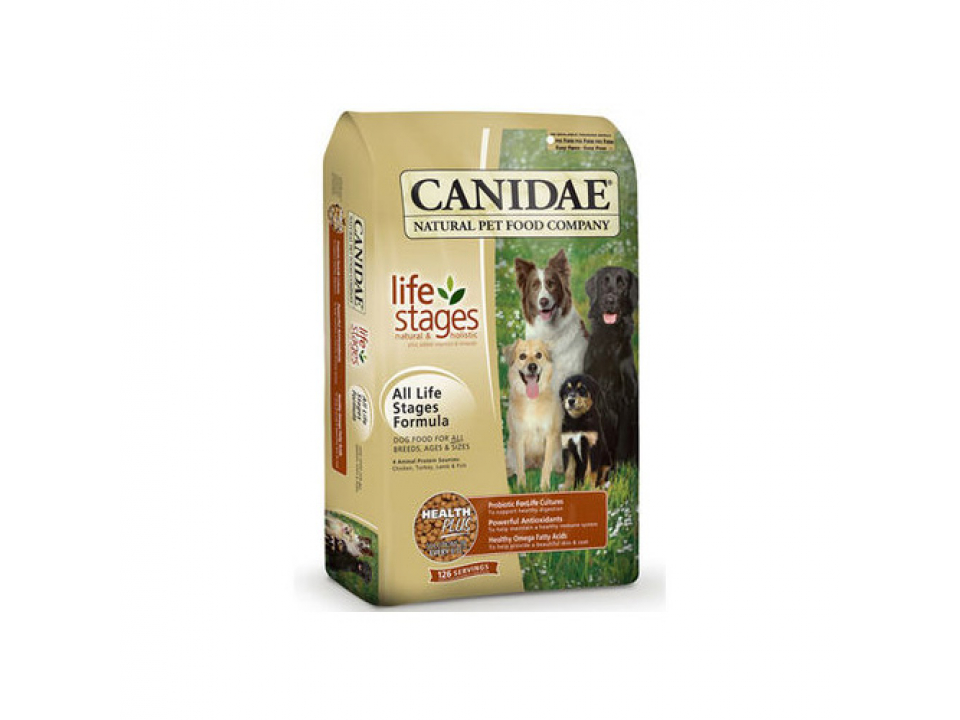 Free Dog Food From Canidae