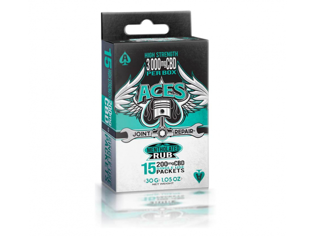 Free Aces Joint Repair Topical Cream!