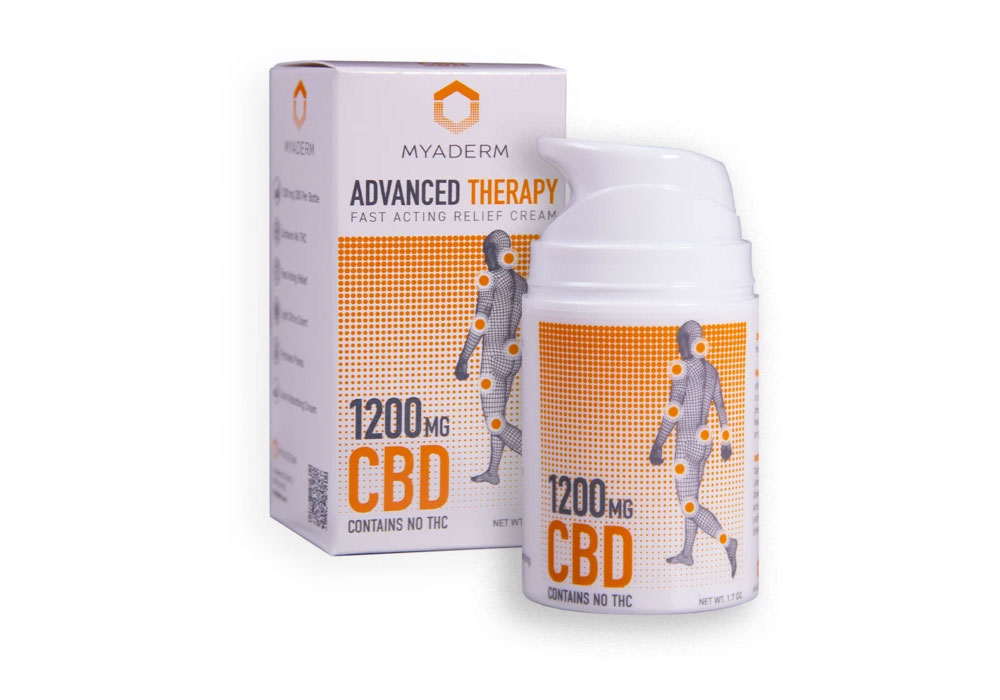 Free Pain Relief Cream From Myaderm